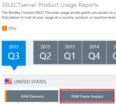 Lựa chọn sản phẩm để xem số giấy phép trên SELECT Open Access