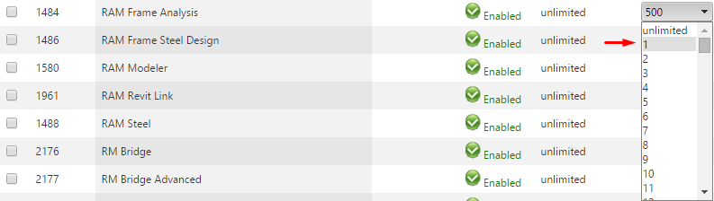 Thiết lập số lượng giấy phép thực tế tại mục Restrictions trên sản phẩm