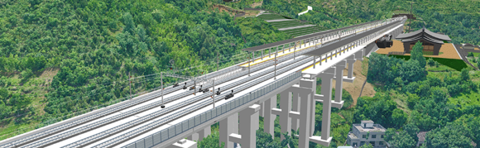 Hình mô phỏng một cây cầu của China Railway bắc qua thung lũng, nền là các đồi xanh tươi và công trình hiện hữu.