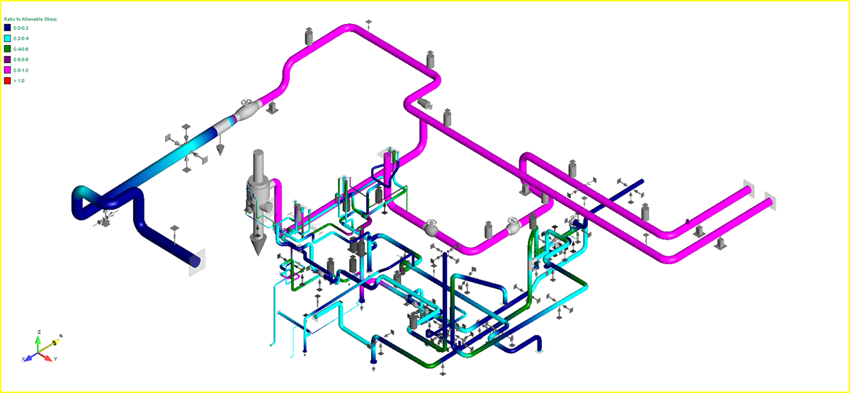 Mô hình 3D hệ thống ống công nghiệp với các ống màu sắc, van và điểm nối được thể hiện từ góc nhìn xiên, minh họa quy trình phân tích tỷ số ứng suất trong giải pháp thiết kế của Nippoh.