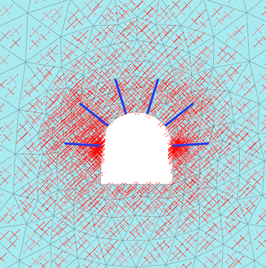 Ứng suất ban đầu trong khối đá được tạo ra bằng phương pháp field stress trên PLAXIS.