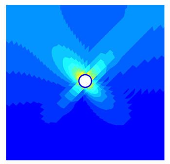 Biểu đồ đường đồng mức chuyển vị sau khi mô hình hóa đứt gãy trong PLAXIS.