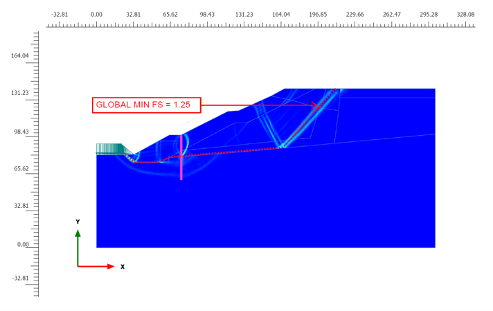 Minh họa kết quả mô phỏng bằng PLAXIS so sánh với dữ liệu đo thực tế ngoài hiện trường.